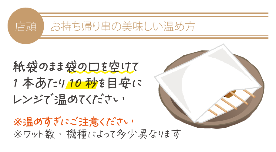 焼鳥の美味しいあたため方